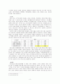 이명박 정부 경제정책, 감세정책, 경제성장 정책, 문제점, 적하효과, 시장 실패의 경제정책, 대안 모색, 특징, 현황, 사례, 관리, 역할, 시사점, 미래 전망, 분석 6페이지