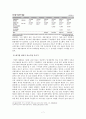 이명박 정부 경제정책, 감세정책, 경제성장 정책, 문제점, 적하효과, 시장 실패의 경제정책, 대안 모색, 특징, 현황, 사례, 관리, 역할, 시사점, 미래 전망, 분석 10페이지