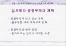 신자유주의 특징, 개념, 자유무역, 그에 대한 폐해, 문제점, 사례들, 공정무역, 역사, 정의, 공정무역의 한계, 대책, 변화, 특징, 시사점, 나의견해, 조사분석 18페이지