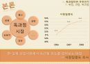 이동 통신요금 문제점, 독과점 문제, 한국 이동통신 시장, 학자들의 이론, 특징, 현황, 관리, 역할, 기법, 시사점, 나의견해, 총체적 조사분석 5페이지