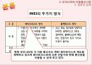 이동 통신요금 문제점, 독과점 문제, 한국 이동통신 시장, 학자들의 이론, 특징, 현황, 관리, 역할, 기법, 시사점, 나의견해, 총체적 조사분석 13페이지