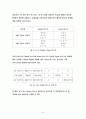 [공과대학 컴퓨터공학부 논문] 차영상을 이용한 동화상에서의 보행자 추적(Pedestrian tracking using subtraction images in moving picture) 11페이지