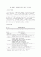 성차별의 배경, 정의, 역사, 관점, 성차별 요소, 현대 성차별 인식, 설문조사, 문제점, 해결방안. 변화, 특징, 현황, 사례, 관리, 역할, 시사점, 나의견해, 조사분석 9페이지