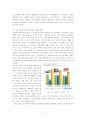 인터넷 중독 정의, 배경, 특징, 현황, 소셜미디어 중독, 게임 중독, 인터넷 쇼핑 중독, 문제점, 해결방안, 현황, 사례, 관리, 역할, 시사점, 나의견해, 조사분석 7페이지