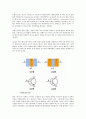 [전자회로] BJT의 특성 2페이지
