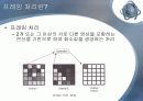 영상처리 이론과 실제 프레임처리 3페이지