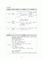 (지역사회간호학) 방문 간호사례 보고서/간호과정/보건소실습 10페이지