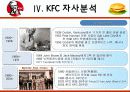 KFC마케팅전략/선정이유/시장환경분석/자사분석/KFC 경영전략과 마케팅/경쟁사(롯데리아,맥도날드)/SWOT/4p/STP전략 26페이지