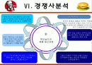 KFC마케팅전략/선정이유/시장환경분석/자사분석/KFC 경영전략과 마케팅/경쟁사(롯데리아,맥도날드)/SWOT/4p/STP전략 40페이지