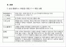 홈플러스판매촉진조사 8페이지
