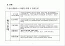 홈플러스판매촉진조사 13페이지