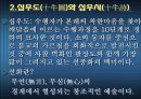 [불교문학론] 십우도와 선시 7페이지