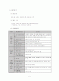 가족치료(家族治療) 개념을 적용한 사례분석 (상담 대상, 평가도구, 치료계획서) 2페이지