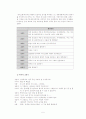 가족치료(家族治療) 개념을 적용한 사례분석 (상담 대상, 평가도구, 치료계획서) 5페이지