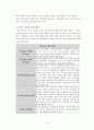 청소년 자살에 영향을 미치는 요인과 효과적인 개입에 대한 고찰 (Review on Adolescent Suicide: Revealing the Cause, Effective Intervention) 18페이지