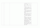 교육철학 및 교육사의 정리 22페이지