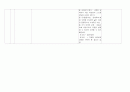 교육철학 및 교육사의 정리 23페이지