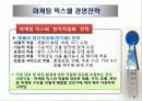 이문화 환경에서의 마케팅 믹스별 경영전략 8페이지