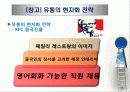 이문화 환경에서의 마케팅 믹스별 경영전략 17페이지