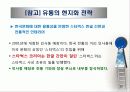 이문화 환경에서의 마케팅 믹스별 경영전략 19페이지