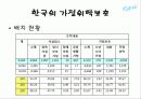 가정위탁보호(미국, 영국, 한국의 비교)  10페이지