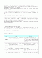 [정책학 개론] 개인정보보호법 정책 사례 7페이지