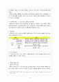 학습이란 4페이지