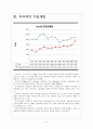[경차] 경차시장의 성장과 기아차의 경영전략 보고서 5페이지