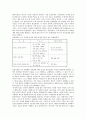 지역사회복지실천에 있어 사례관리의 필요성과 의의를 설명하시고, 지역사회복지실천에서 활용되고 있는 사례관리의 사례를 3개 이상 찾아 보시오. 9페이지
