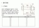 철골구조 21페이지