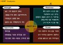 빈폴(BEAN POLE) HERITAGE MEETS BRITISH CONTEMPORARY SENSE 21페이지