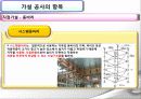 가설공사 25페이지