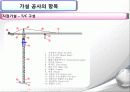 가설공사 29페이지