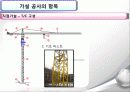 가설공사 31페이지