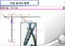 가설공사 38페이지