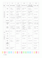 어린이집 연령별 월간 교육과정에 대해 작성하시오. (만0세 ~ 만5세) 3페이지