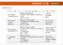[환경공학] 열병합발전 시스템 장단점과 도입사례 5페이지