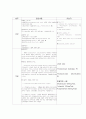 결핵성 흉수(pleural effusion)  문헌고찰,정의,원인,증상,치료,간호,참고문헌 2페이지