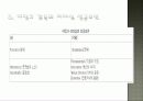 히딩크 감독의 리더십 19페이지
