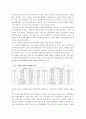[경영정보시스템]_대기업과_중소기업의_경영 6페이지