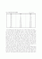 [경영정보시스템]_대기업과_중소기업의_경영 9페이지