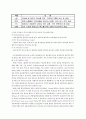 [경영정보시스템]_대기업과_중소기업의_경영 15페이지