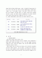 미디어법 개정안에 대한 중요성과 대두  4페이지