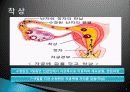 임신(증상, 태아 모체변화, 산모관리)에 대해  4페이지