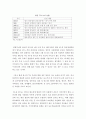 논의되고 있는 한중FTA  양국 경제에 미치는 영향 7페이지