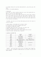 교감 / 부교감 & 콜린제 3페이지