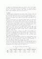 방탄산업의 멕시코 시장 진출 전략 7페이지