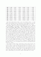 방탄산업의 멕시코 시장 진출 전략 8페이지