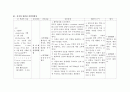 [NSICU CASE STUDY] hemangioblastoma(혈관모세포종) 9페이지