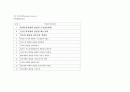 [NU case study] SAH subarachnoid hemorrhage (지주막하출혈) 7페이지